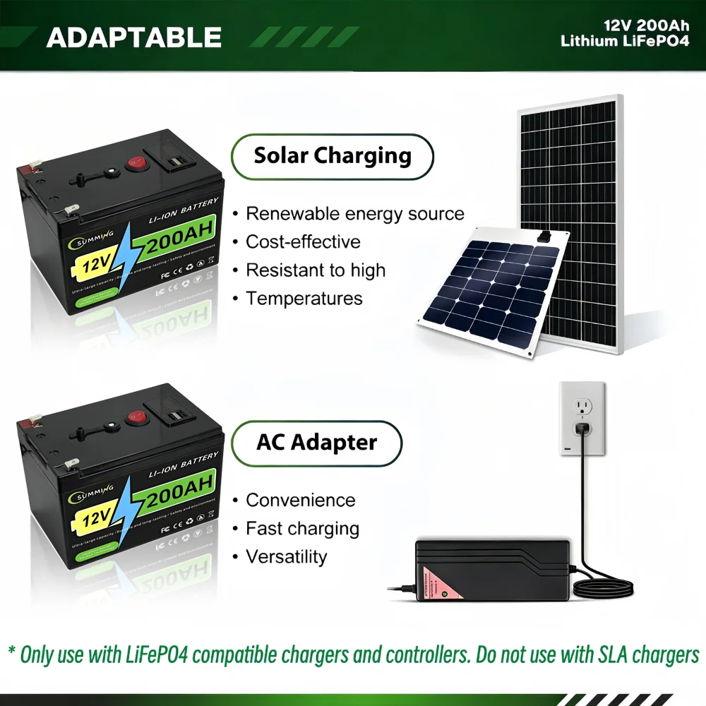 12В 160Ач 180Ач 200Ач LiFePO4  – обзор и цена Renewable Energy Fan